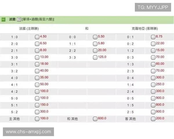 六合彩官网平台全面解析，帮助玩家掌握投注技巧与中奖概率